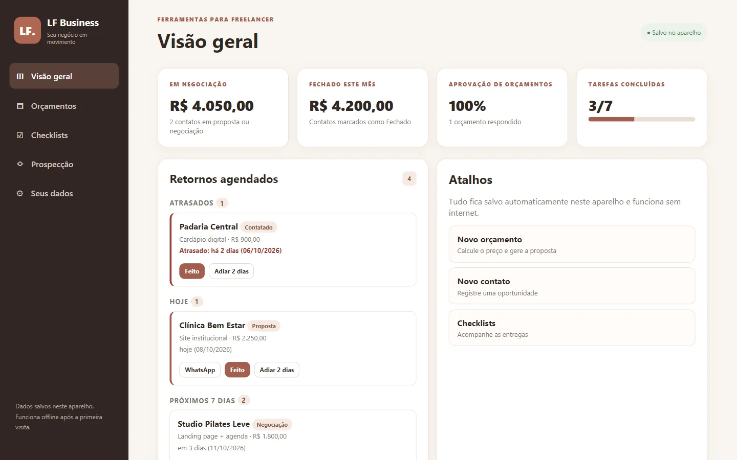 LF Business: Visão geral com retornos agendados