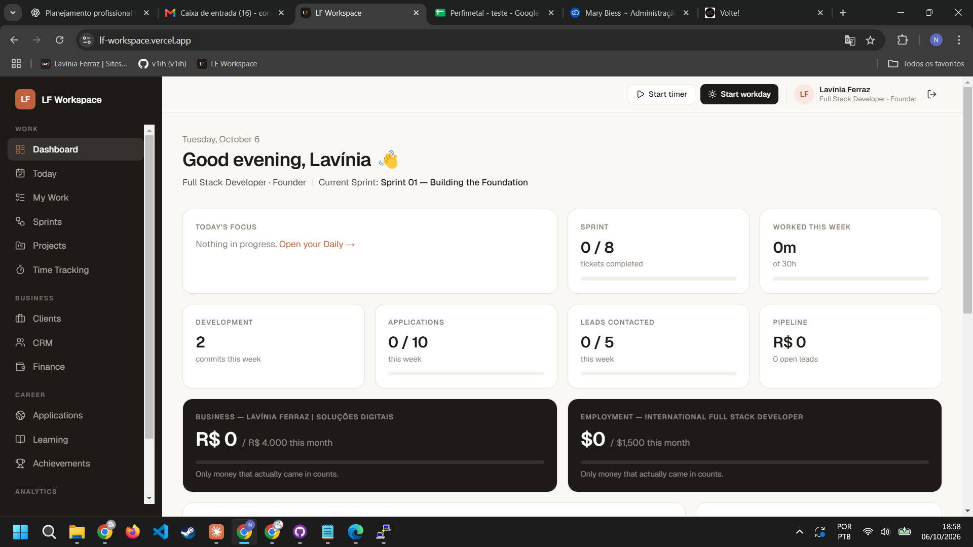 LF Workspace: Dashboard