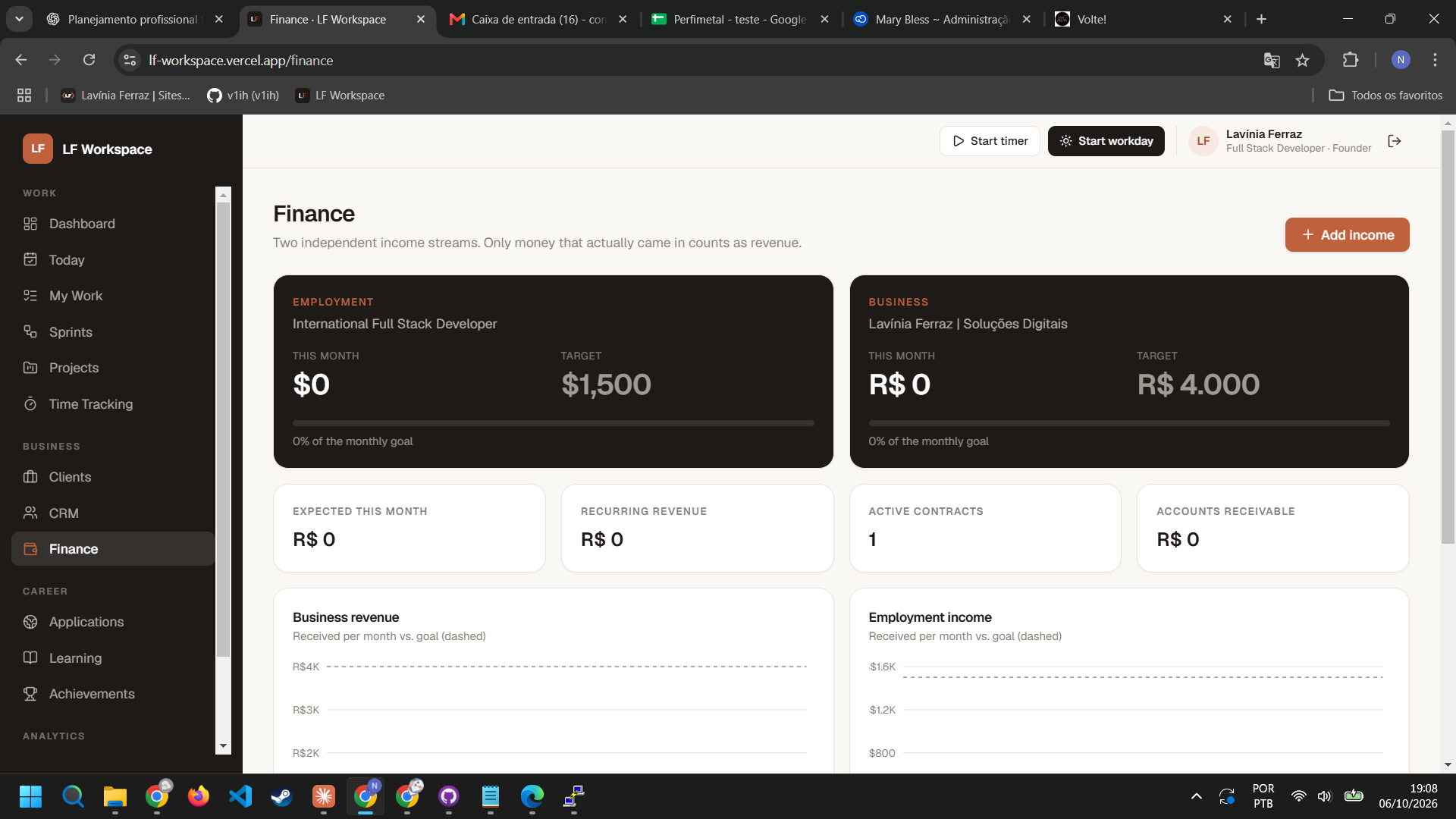 LF Workspace: Finance