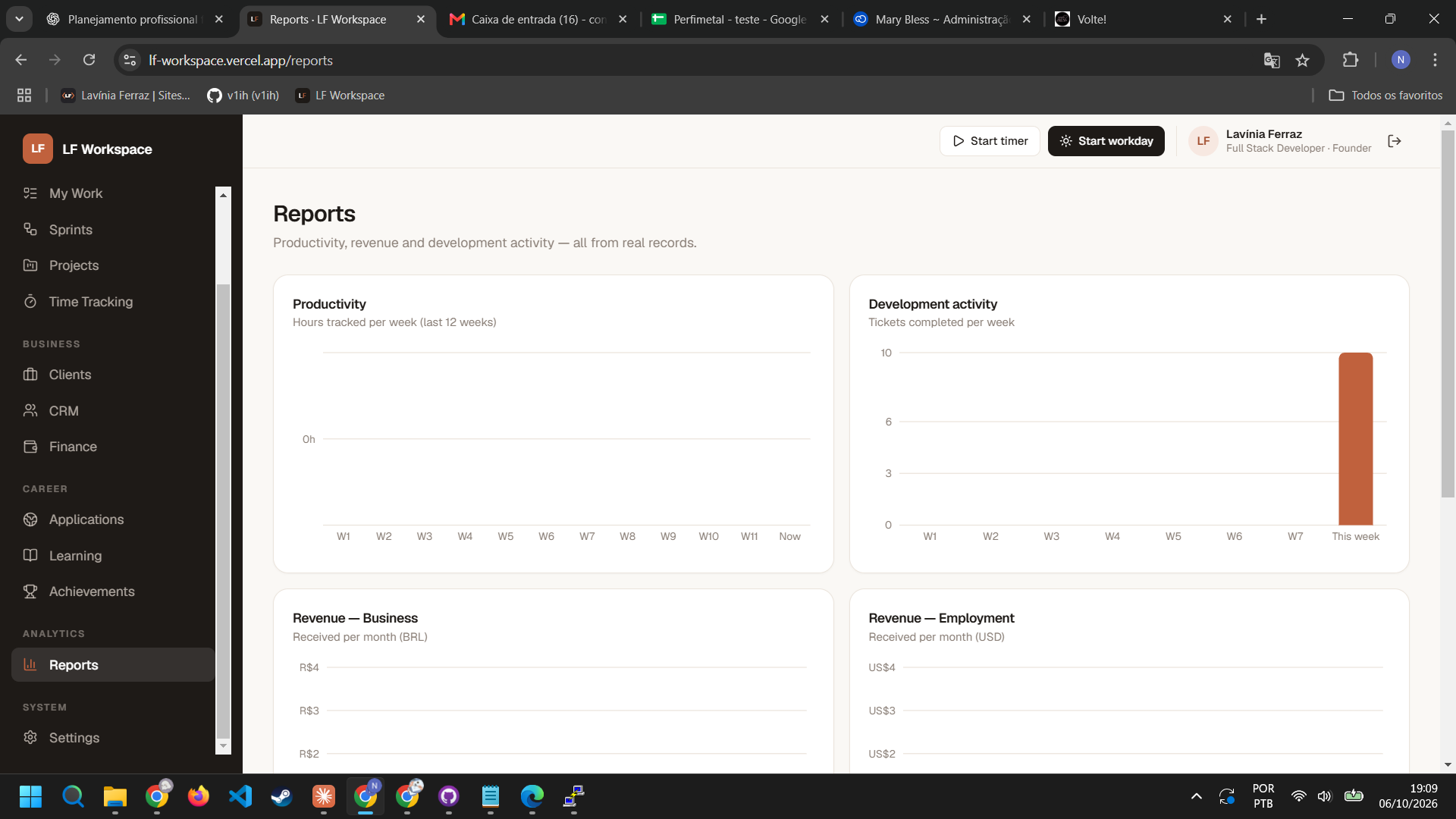 LF Workspace: Reports